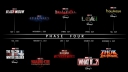 Marvel-logo's voor Phase 4-series onthuld!